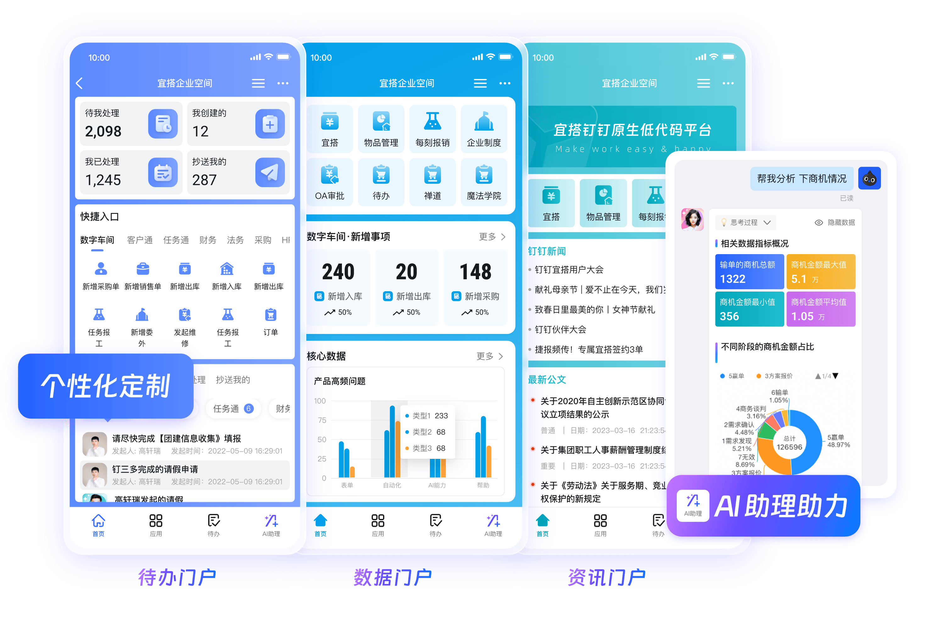 钉钉基建项目工作台